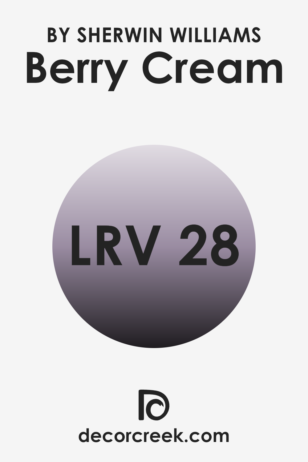 what_is_the_lrv_of_berry_cream_sw_9075