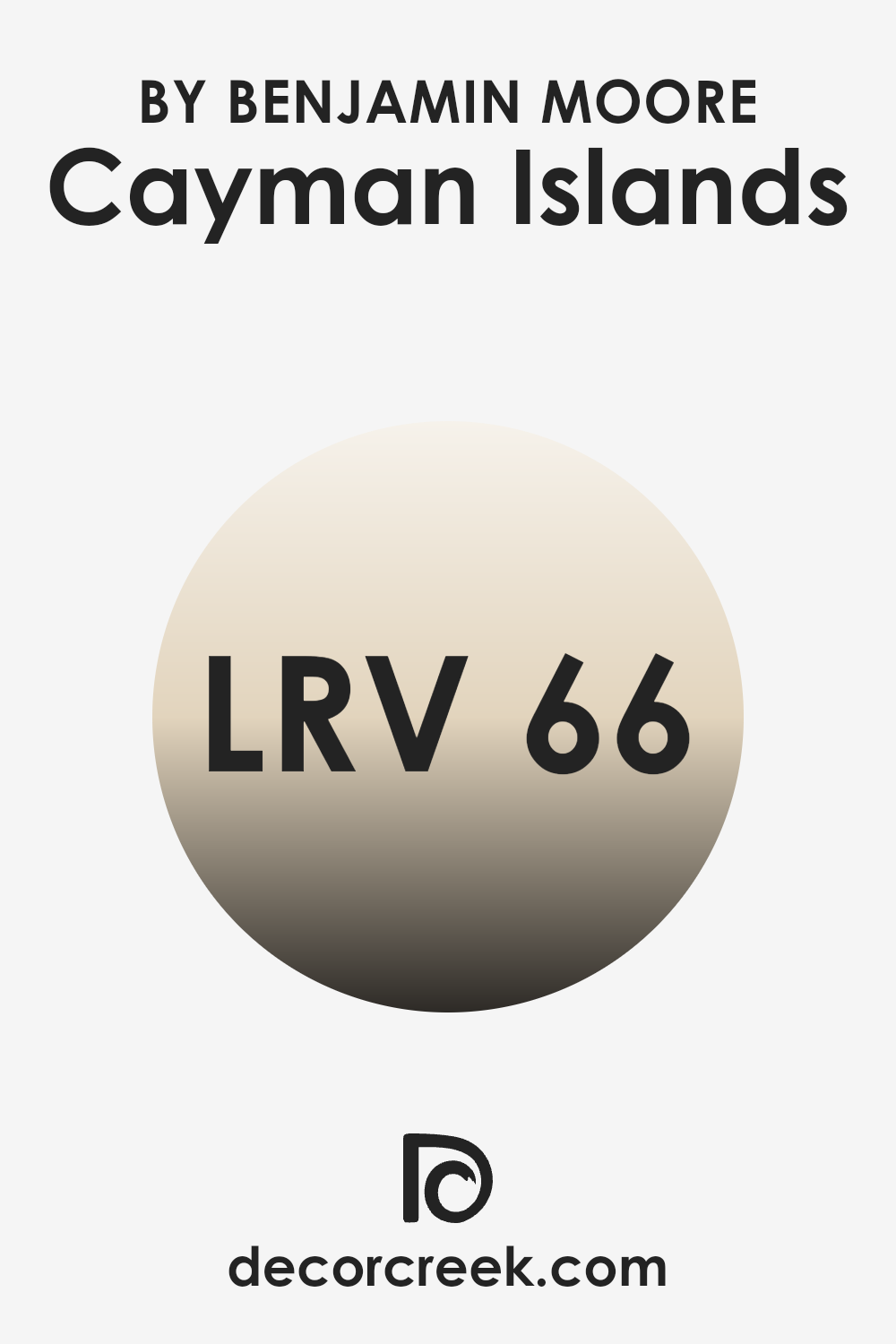 what_is_the_lrv_of_cayman_islands_952