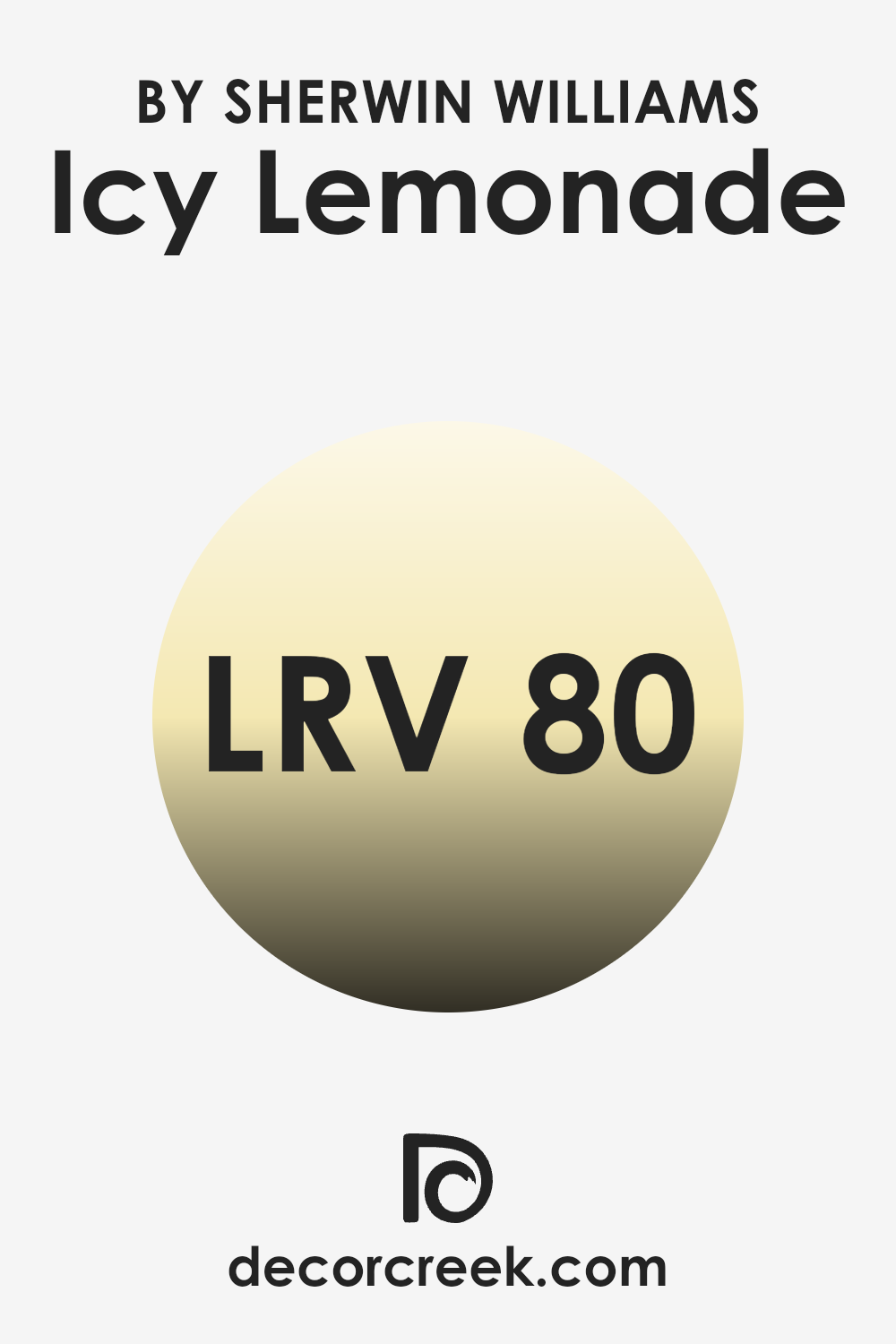 what_is_the_lrv_of_icy_lemonade_sw_1667