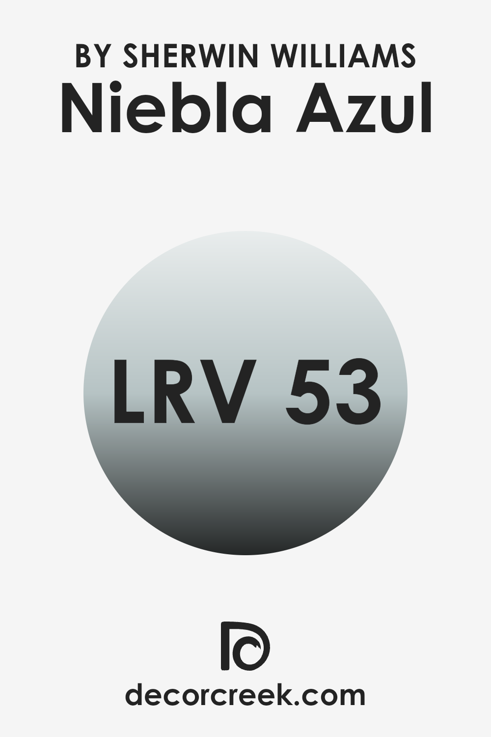 what_is_the_lrv_of_niebla_azul_sw_9137