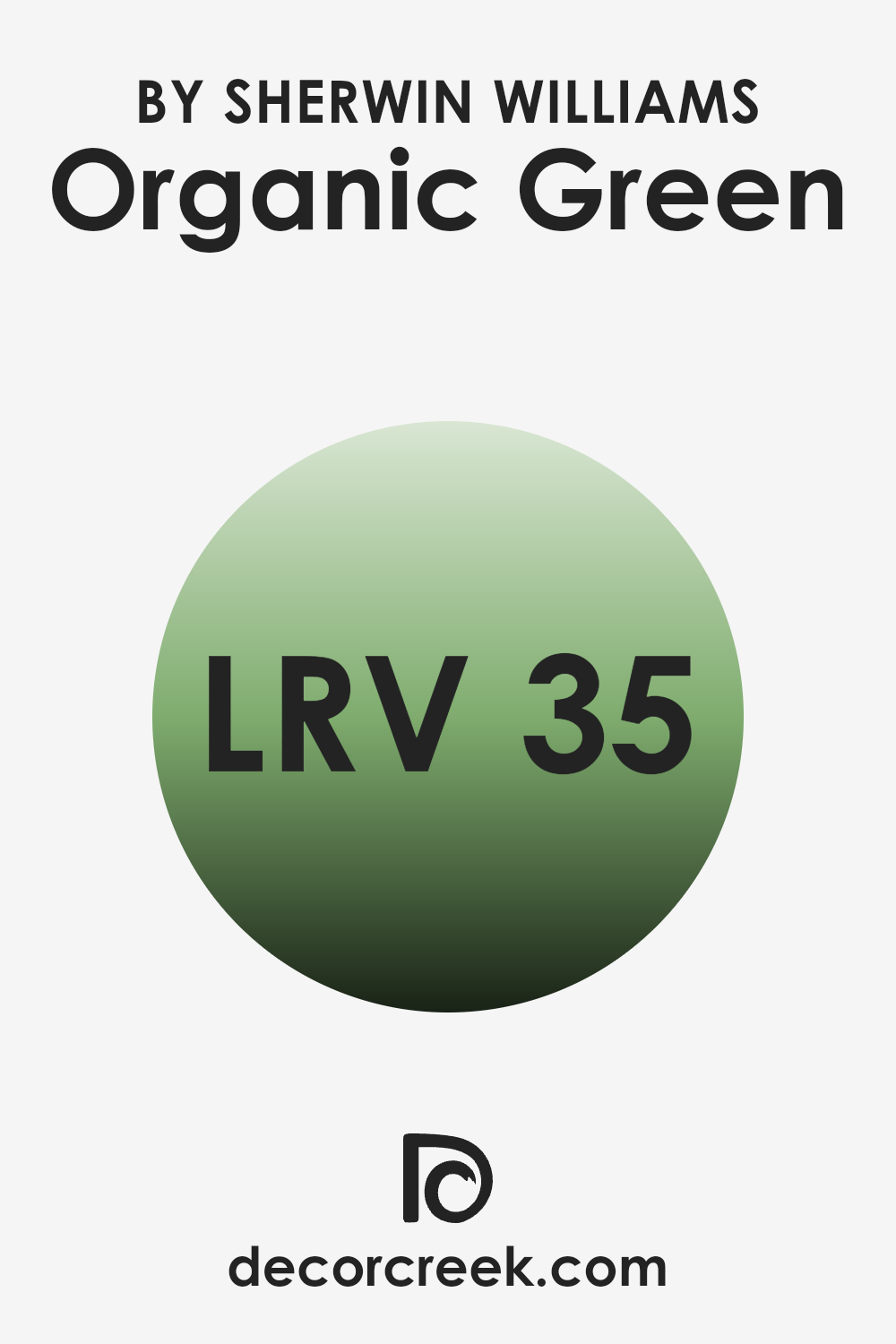 what_is_the_lrv_of_organic_green_sw_6732