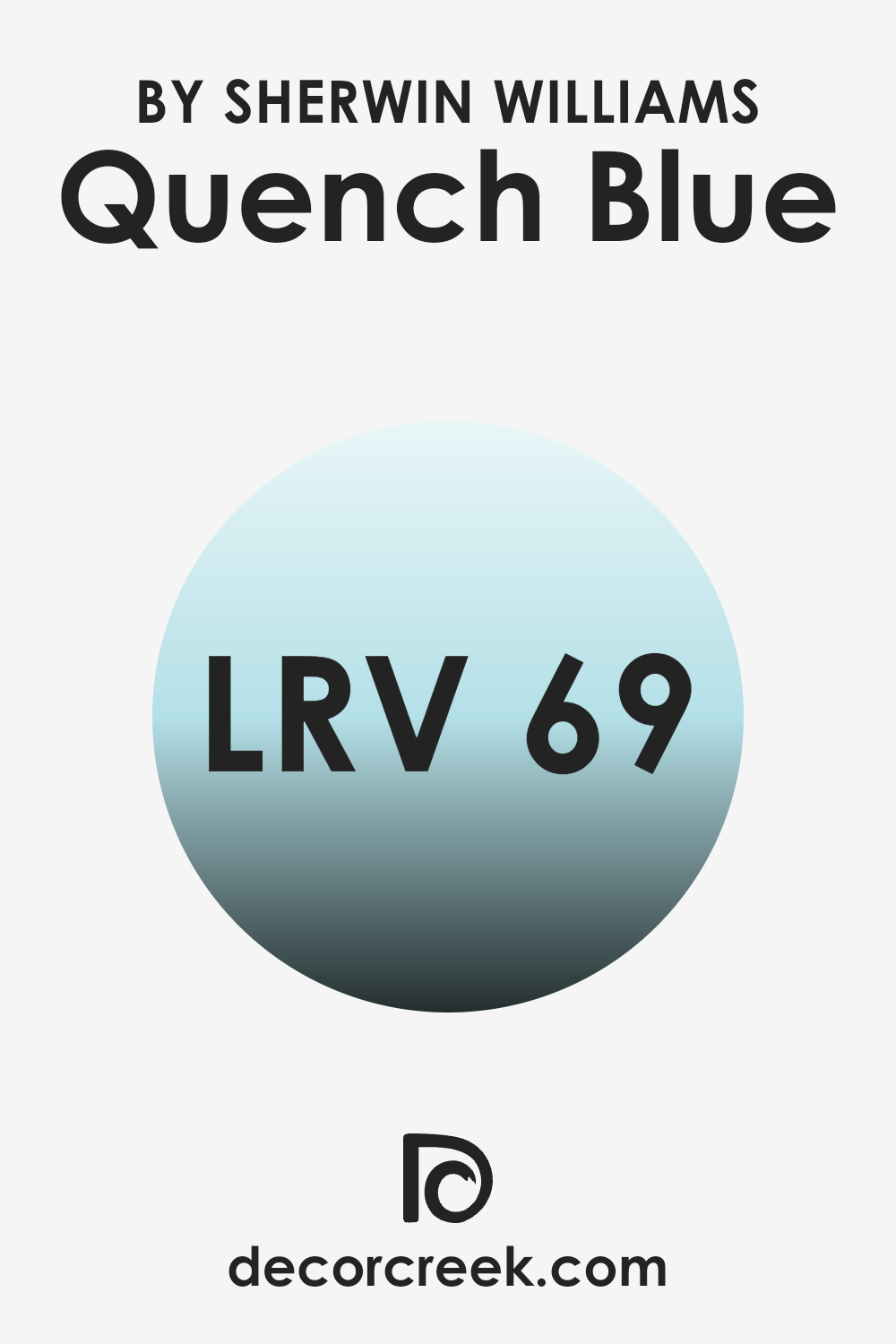 what_is_the_lrv_of_quench_blue_sw_6785