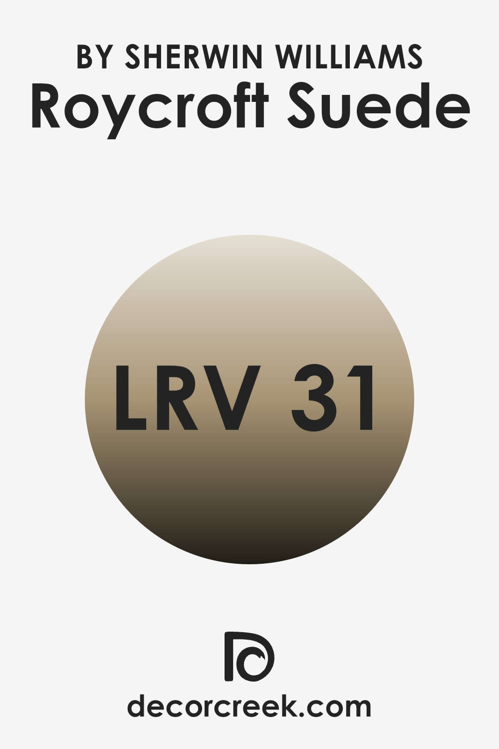 what_is_the_lrv_of_roycroft_suede_sw_2842