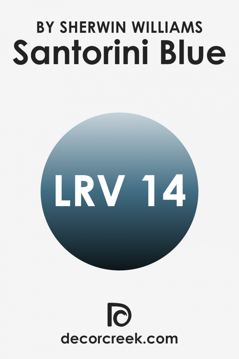 Santorini Blue SW 7607 Paint Color by Sherwin Williams - DecorCreek