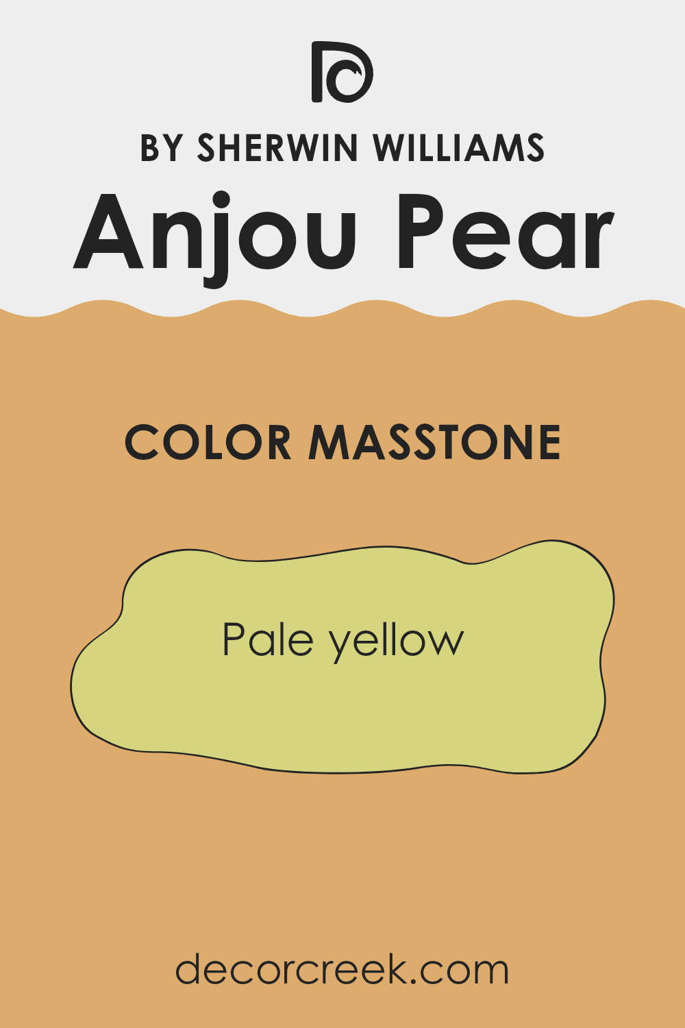 what_is_the_masstone_of_anjou_pear_sw_6381