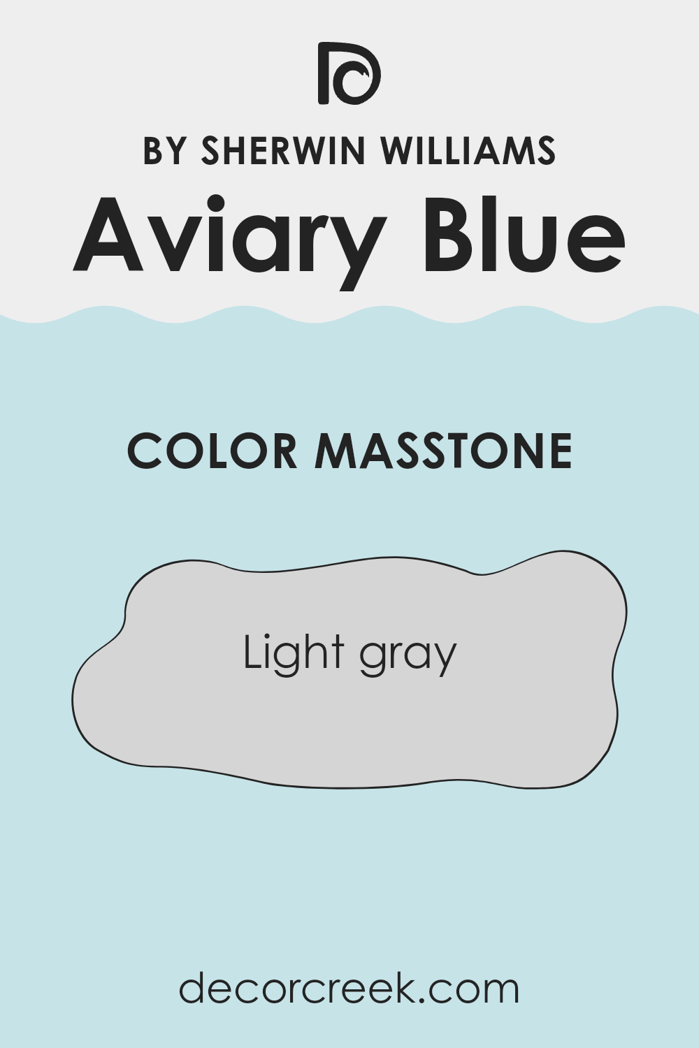 what_is_the_masstone_of_aviary_blue_sw_6778