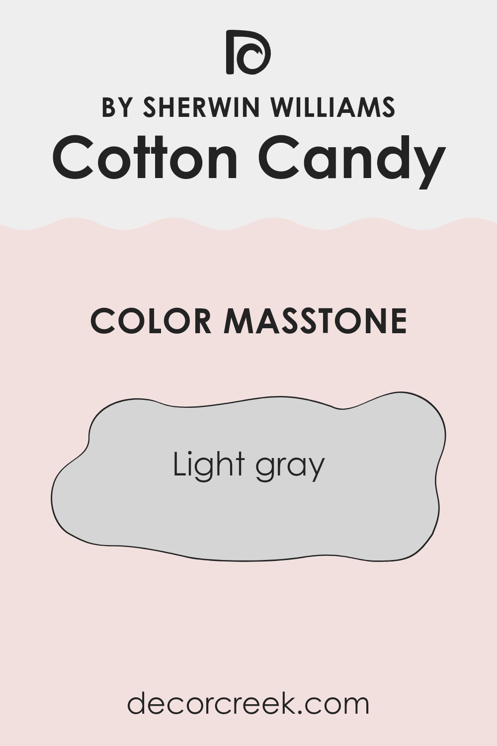 what_is_the_masstone_of_cotton_candy_sw_9692