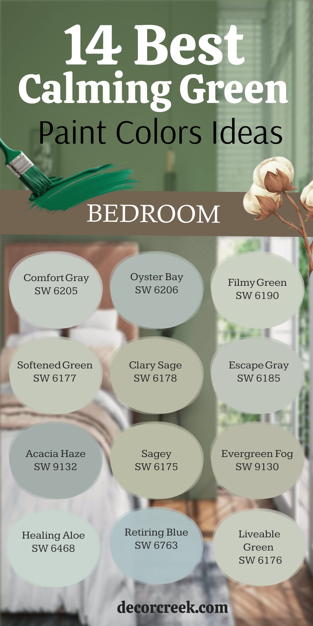 14 best calming Green bedroom paint color ideas