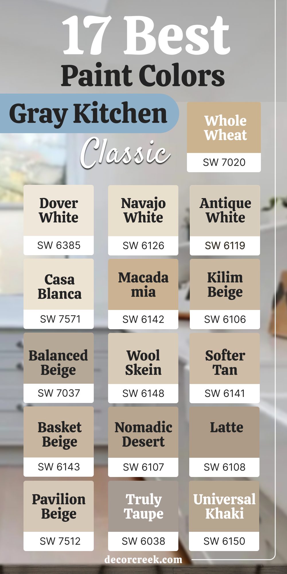17 best classic paint colors for the gray kitchen