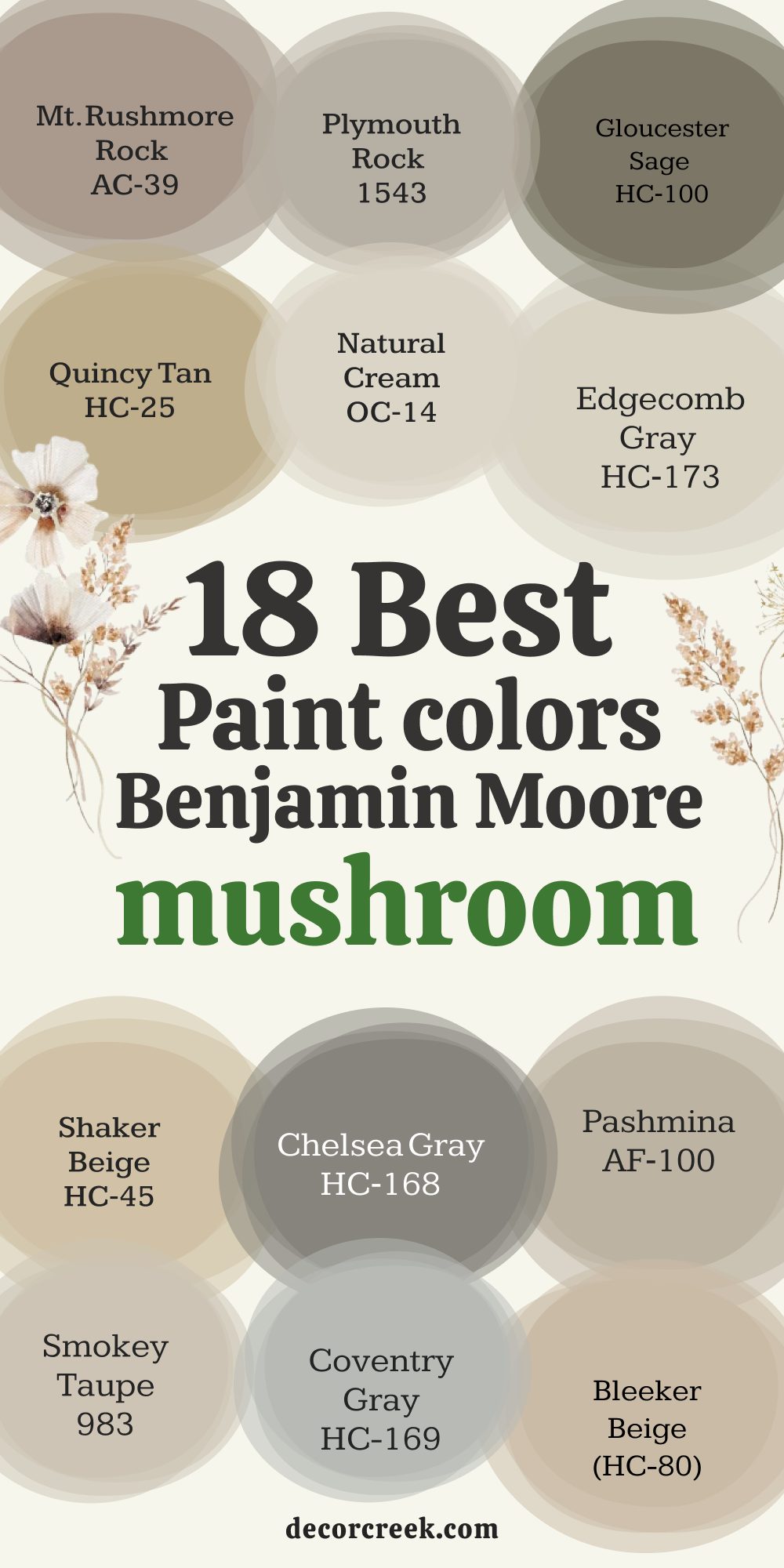 18 best mushroom paint colors by benjamin moore