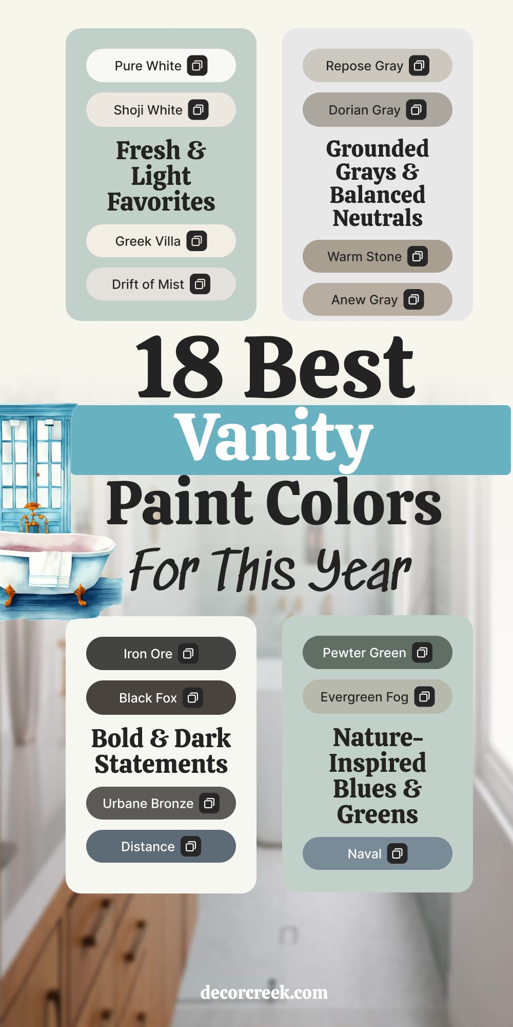 18 best vanity paint colors for this year