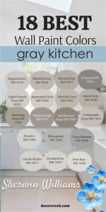 21 Best Wall Paint Colors For The Gray Kitchen DecorCreek 21 Best Wall Paint Colors For The Gray Kitchen DecorCreek