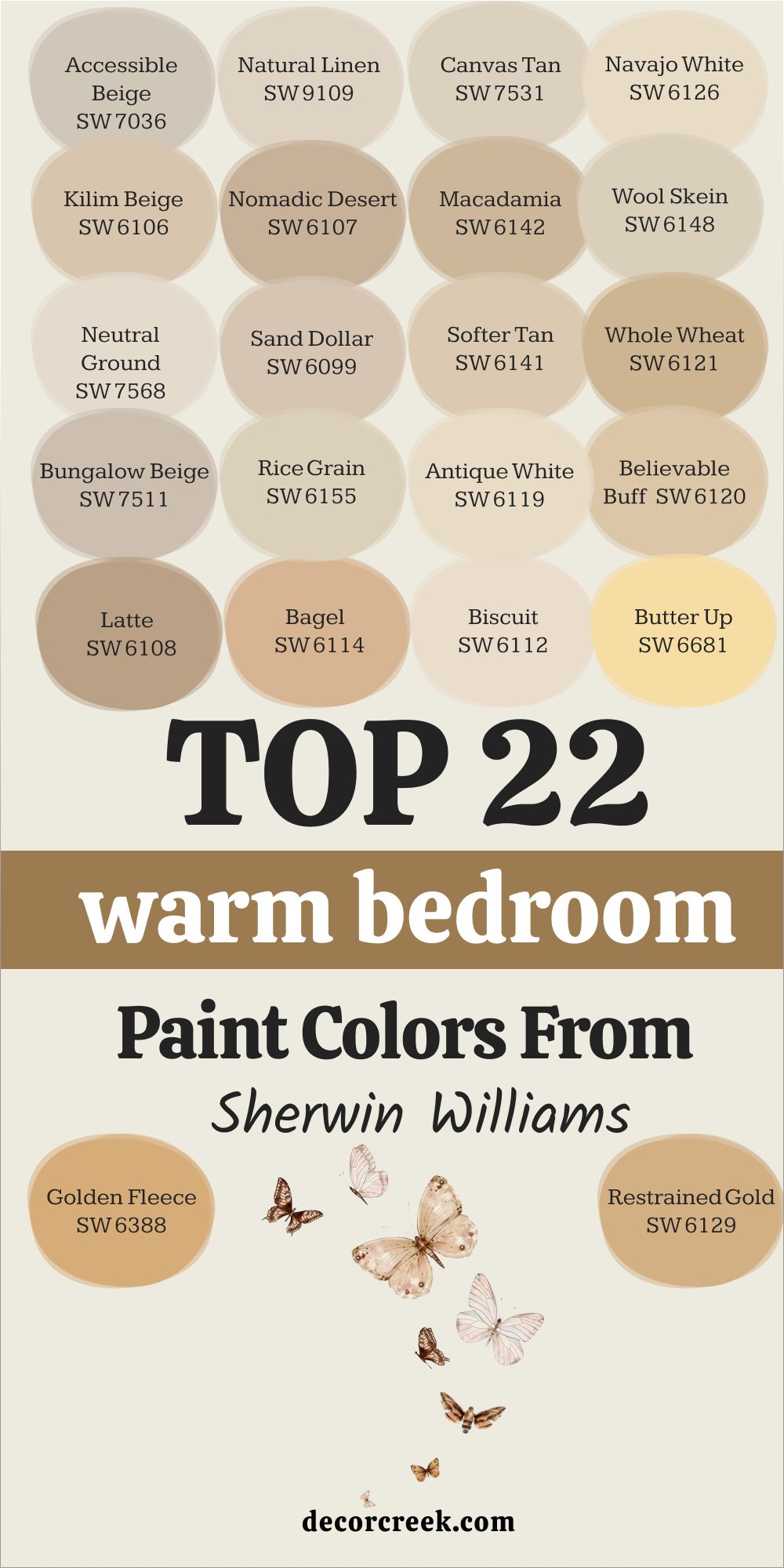 22 top warm bedroom paint colors from sherwin williams 