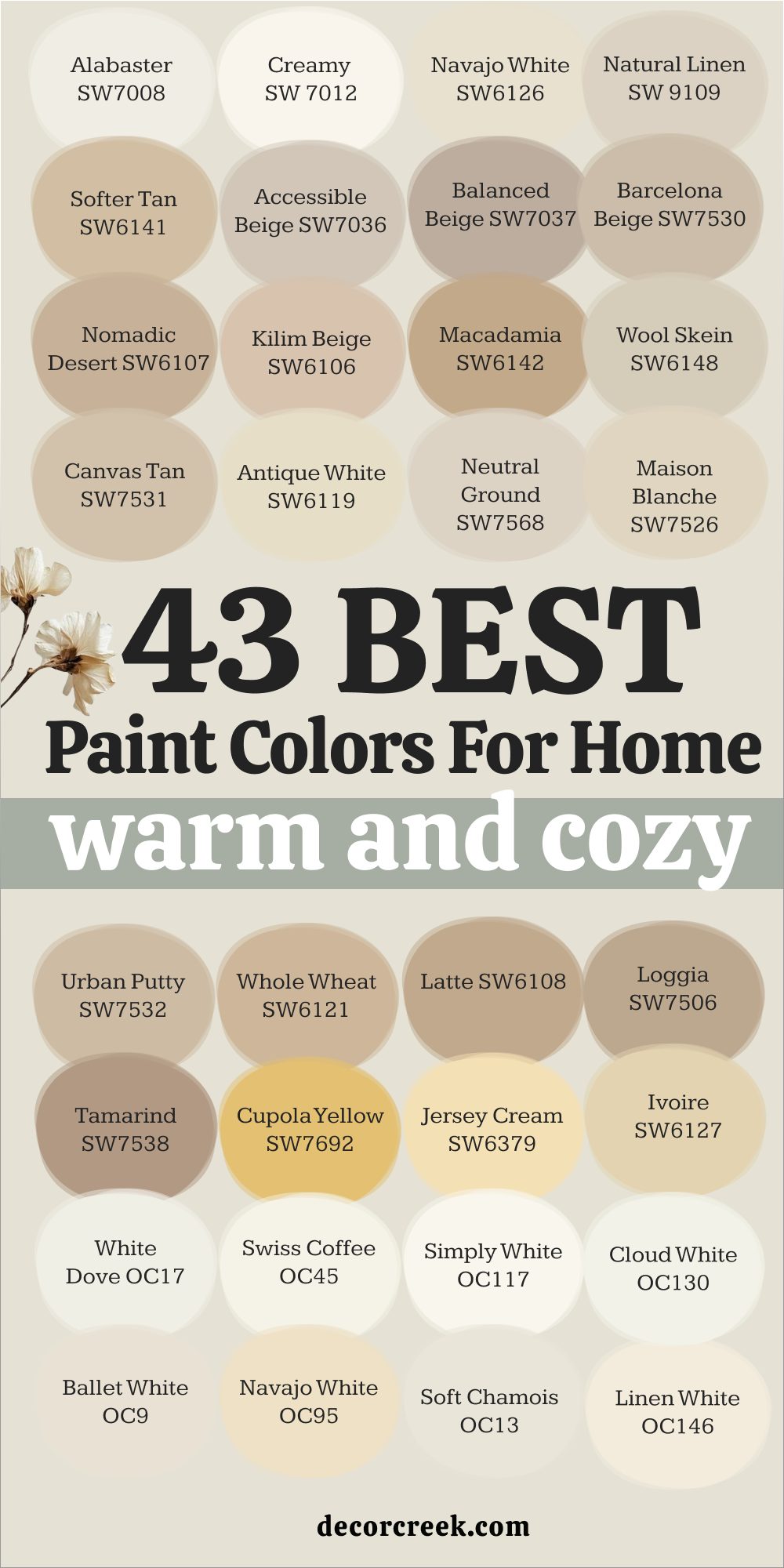 43 Warm and cozy paint colors for home