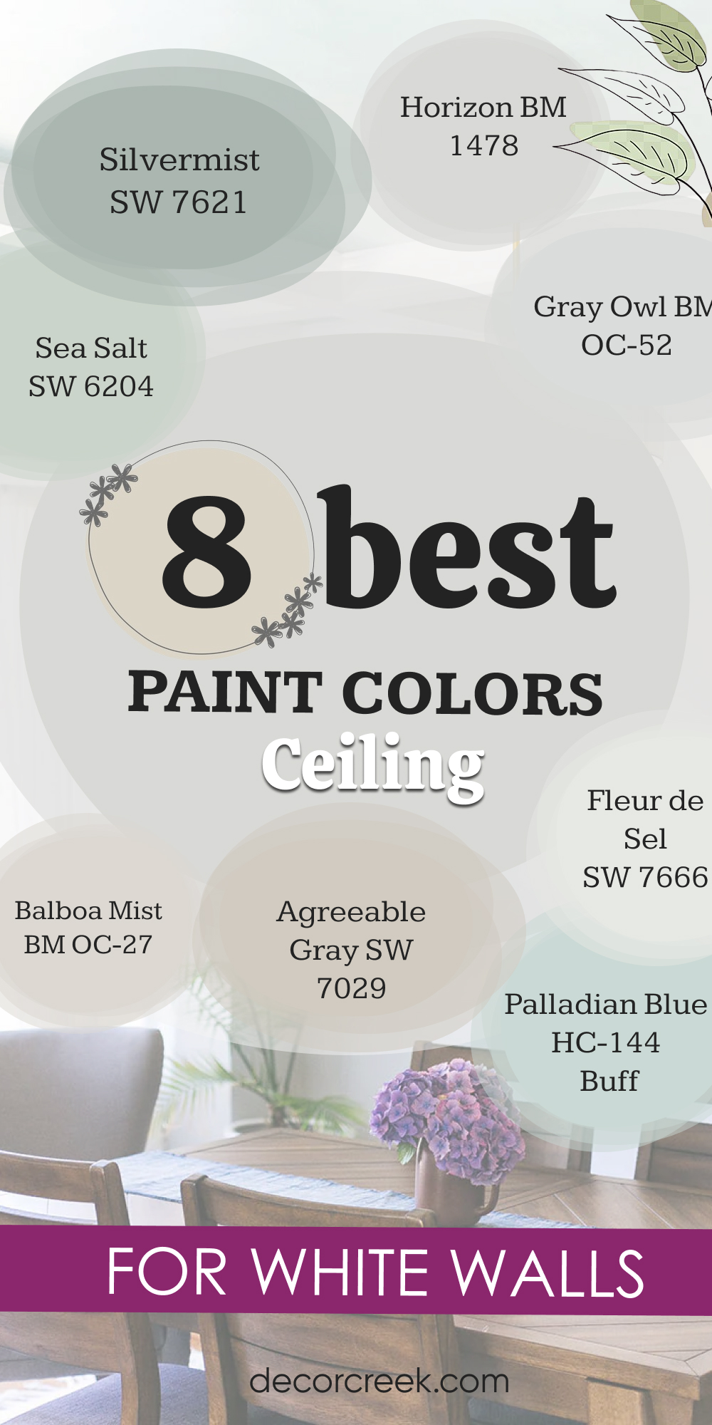 8 best ceiling paint colors for white walls