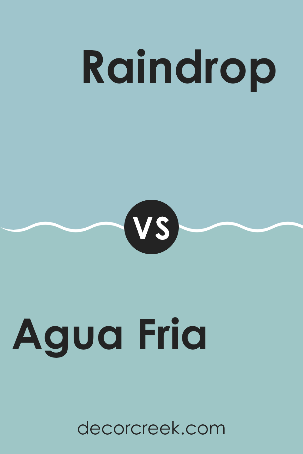 agua_fria_sw_9053_vs_raindrop_sw_6485