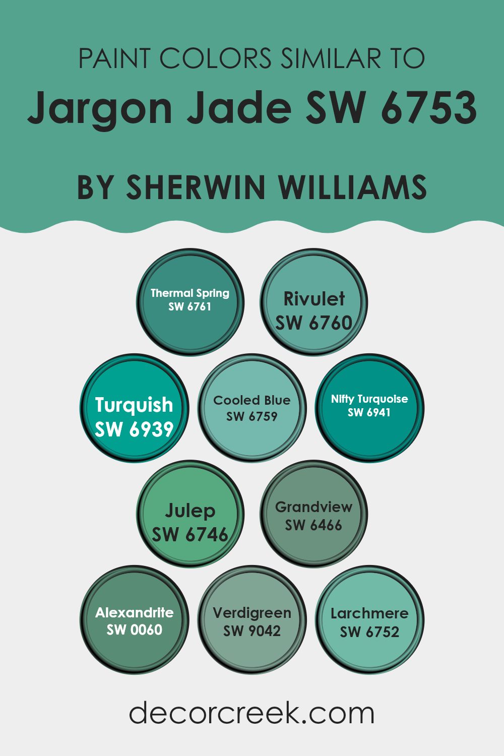 colors_similar_to_jargon_jade_sw_6753