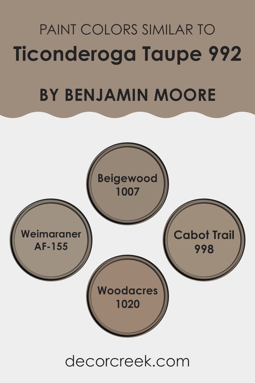 colors_similar_to_ticonderoga_taupe_992