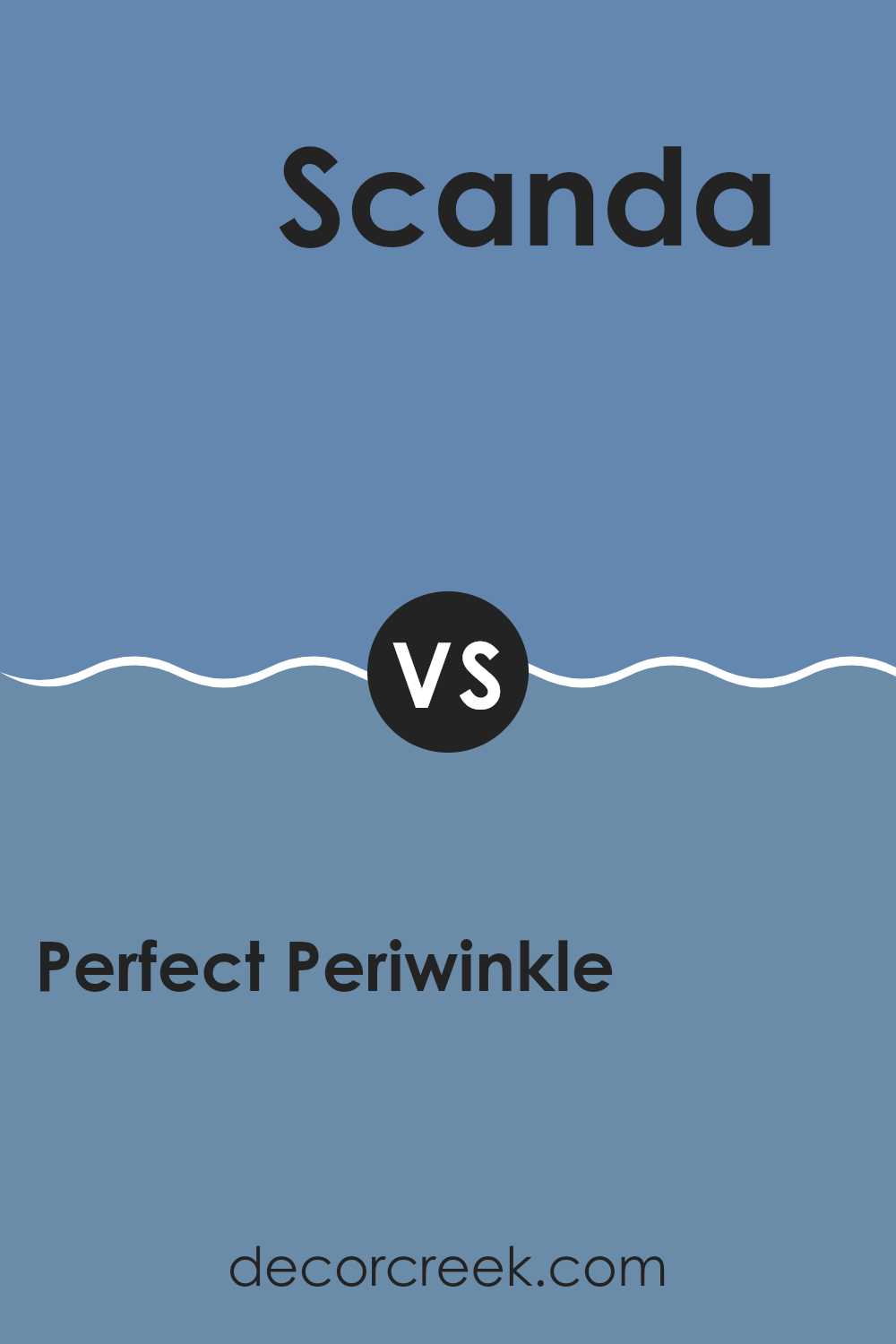 perfect_periwinkle_sw_9065_vs_scanda_sw_6529