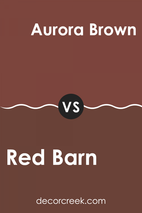 Red Barn SW 7591 Paint Color by Sherwin Williams - DecorCreek