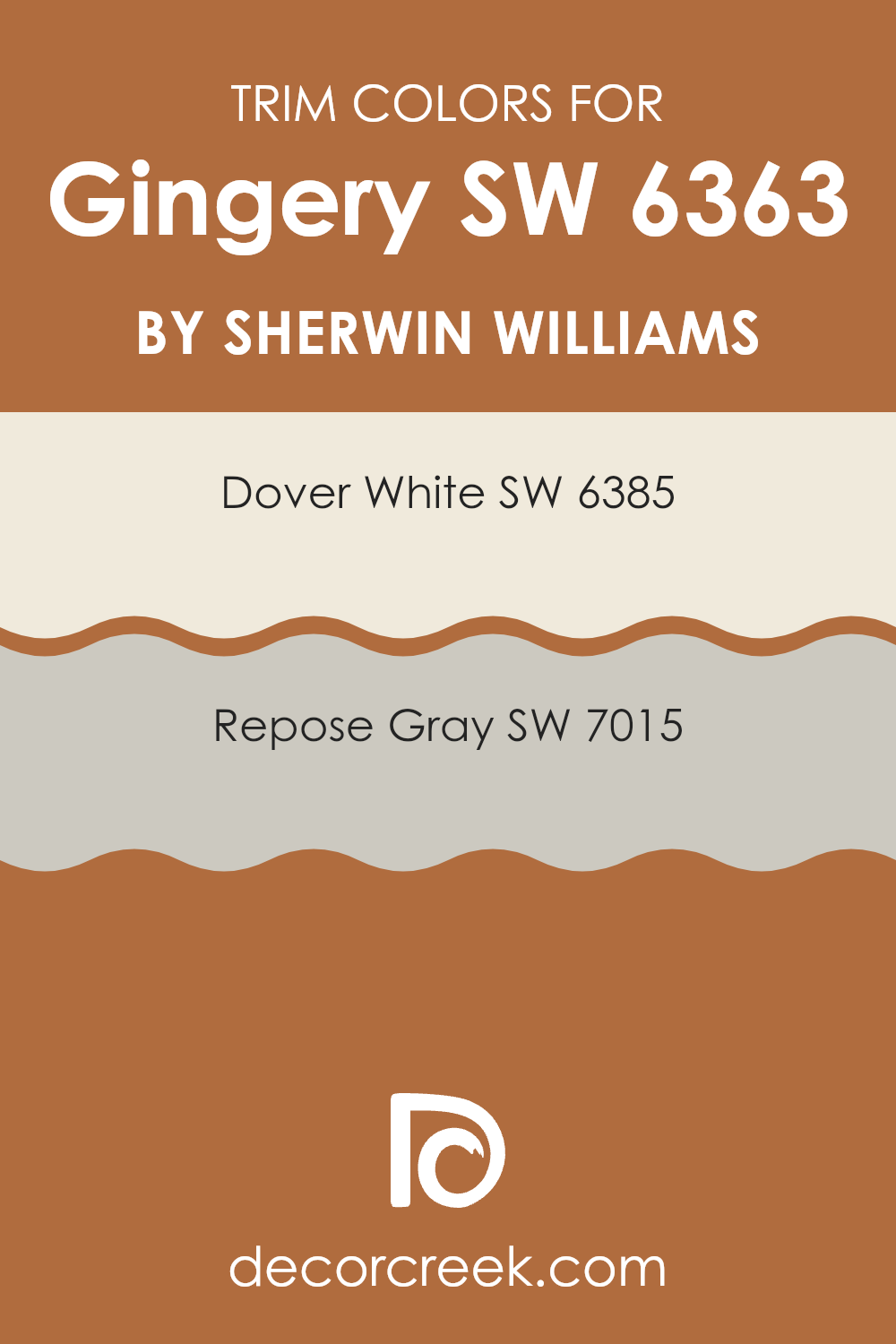 trim_colors_of_gingery_sw_6363