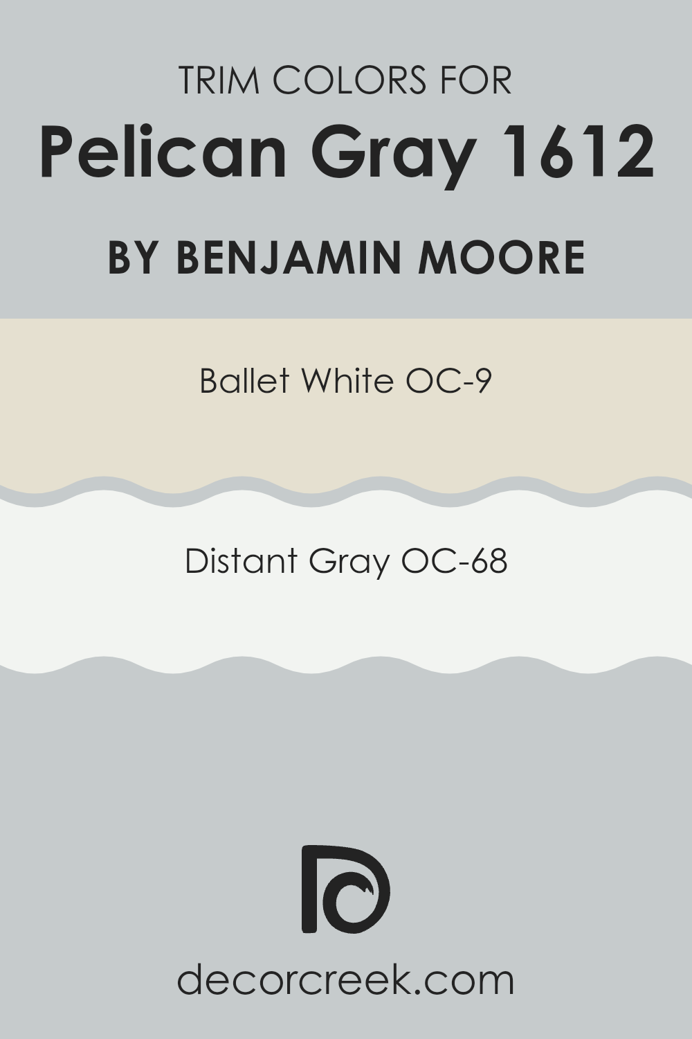 trim_colors_of_pelican_gray_1612