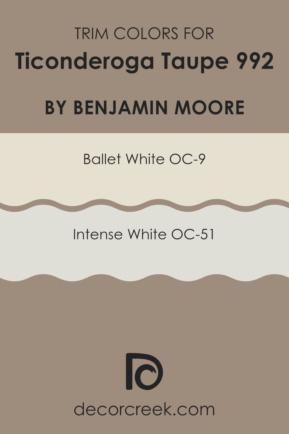 trim_colors_of_ticonderoga_taupe_992