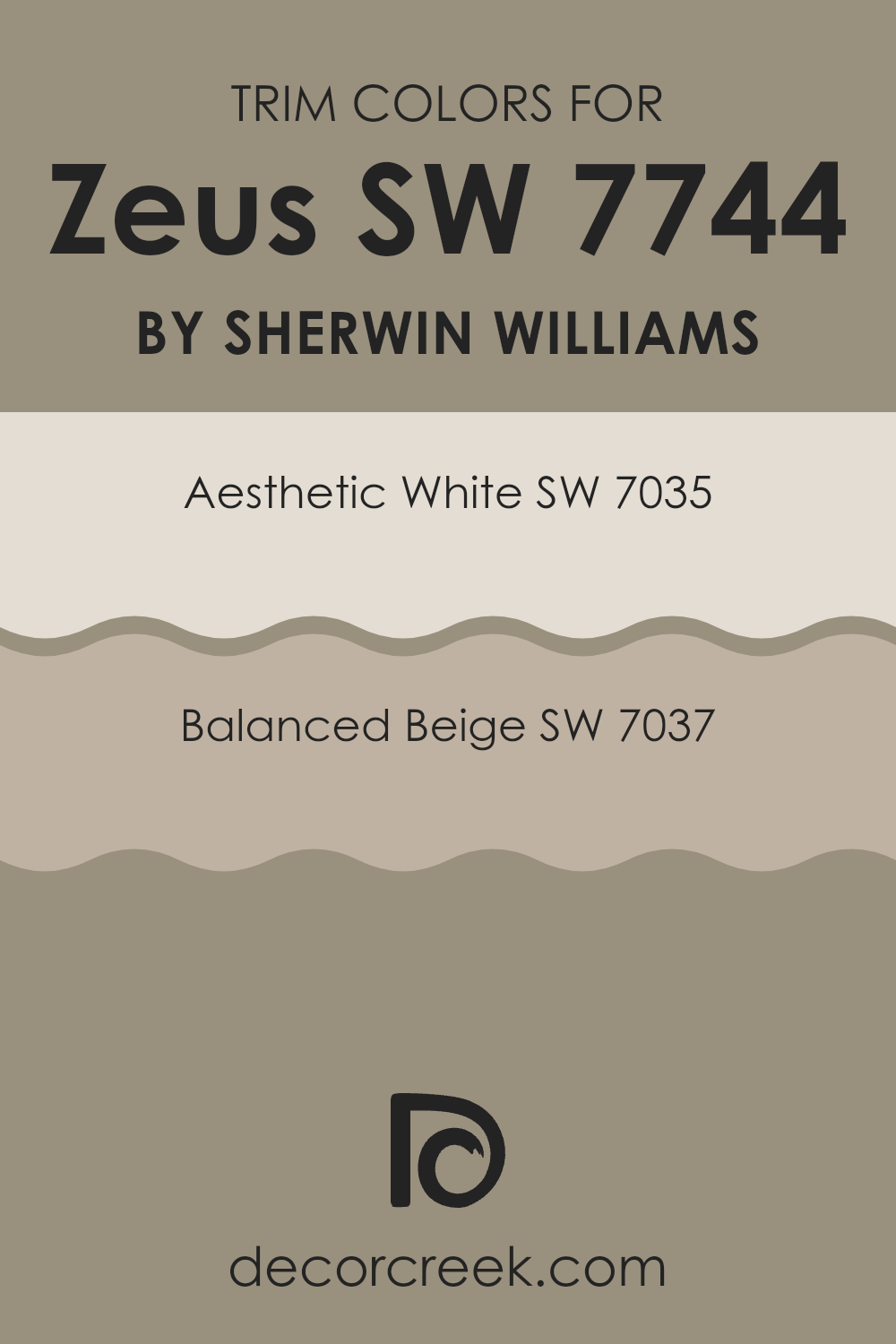 trim_colors_of_zeus_sw_7744