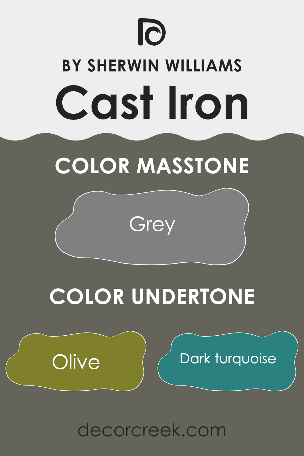 undertones_of_cast_iron_sw_6202
