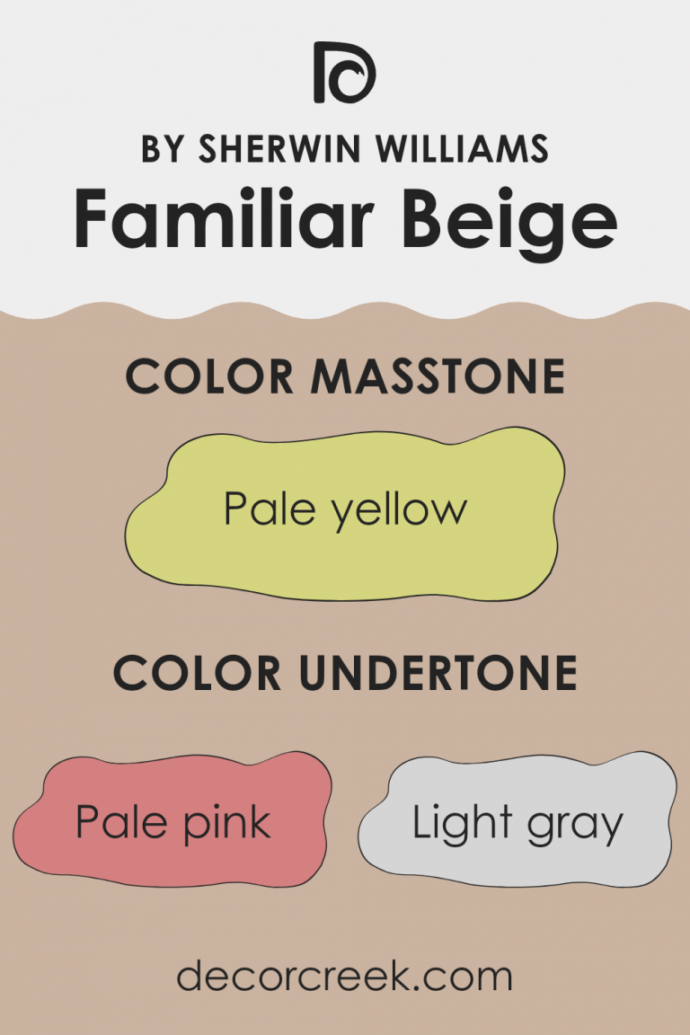 Familiar Beige SW 6093 Paint Color by Sherwin Williams - DecorCreek