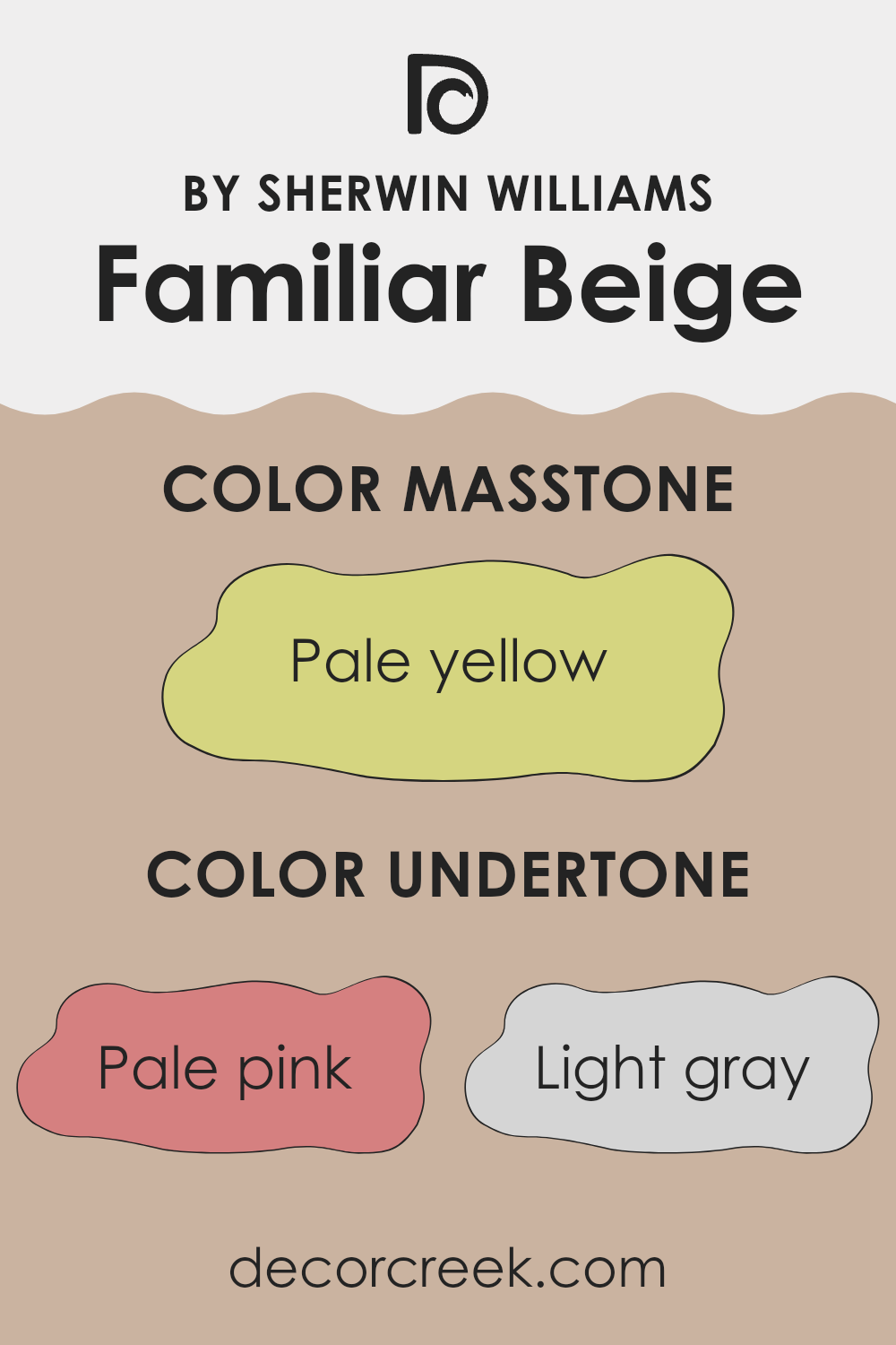undertones_of_familiar_beige_sw_6093