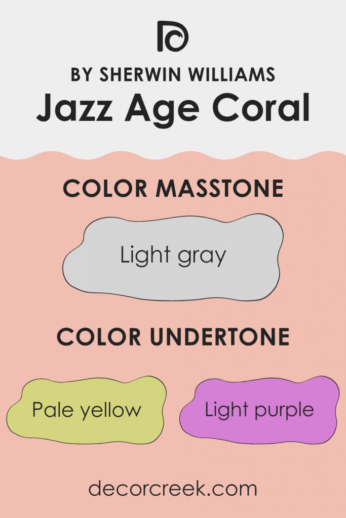 Jazz Age Coral SW 0058 Paint Color by Sherwin Williams - DecorCreek