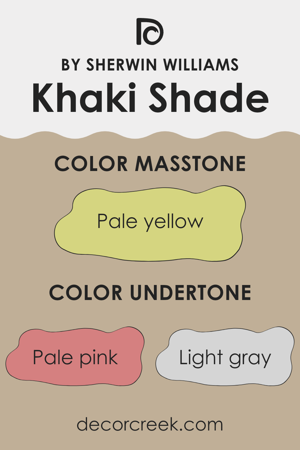 undertones_of_khaki_shade_sw_7533
