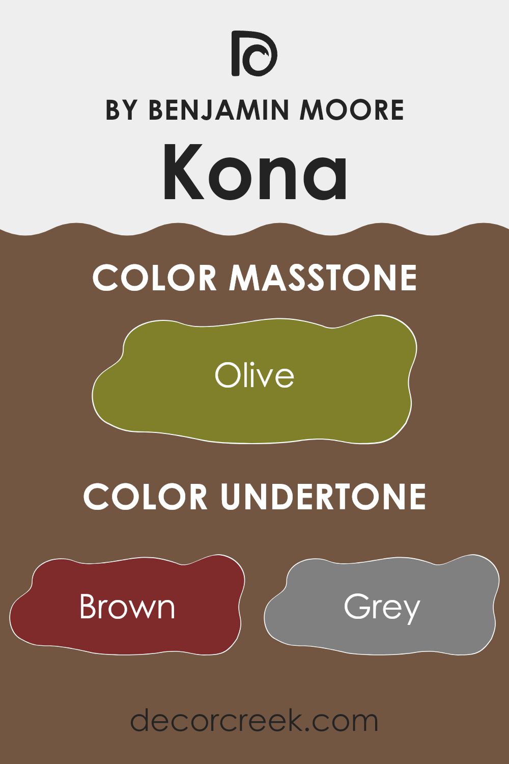 undertones_of_kona_af_165