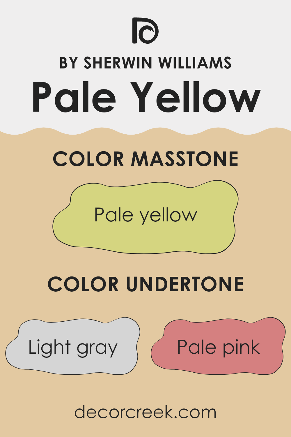 undertones_of_pale_yellow_sw_7691