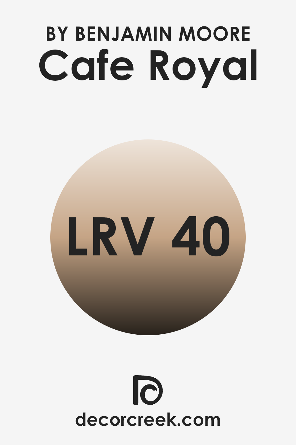 what_is_the_lrv_of_cafe_royal_1130