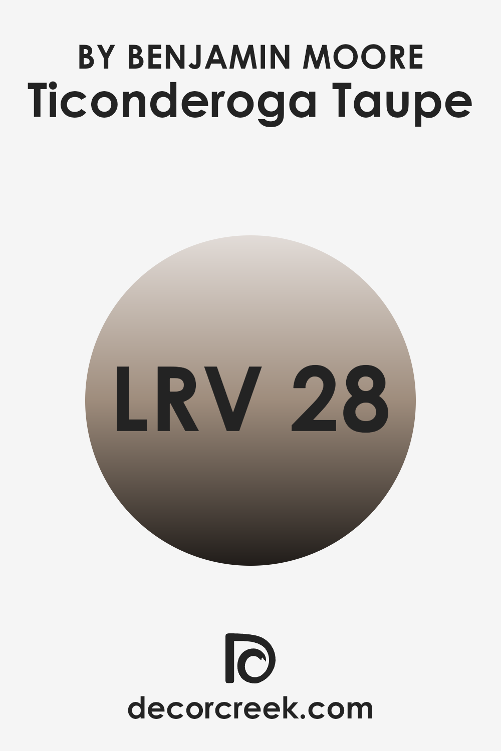 what_is_the_lrv_of_ticonderoga_taupe_992