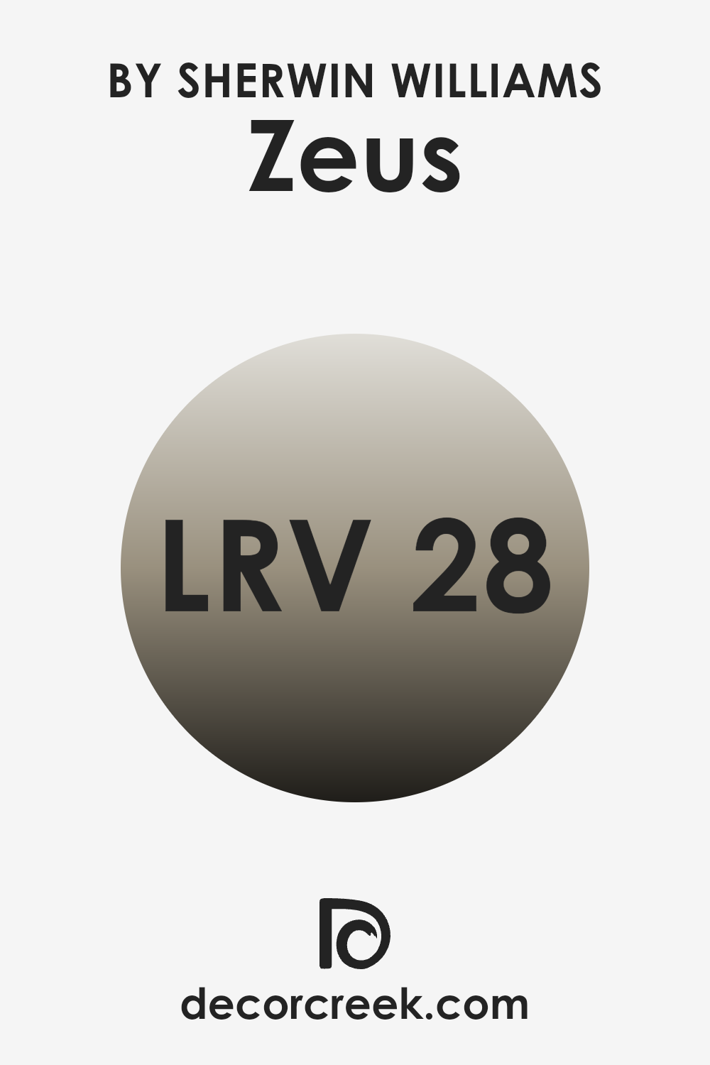 what_is_the_lrv_of_zeus_sw_7744