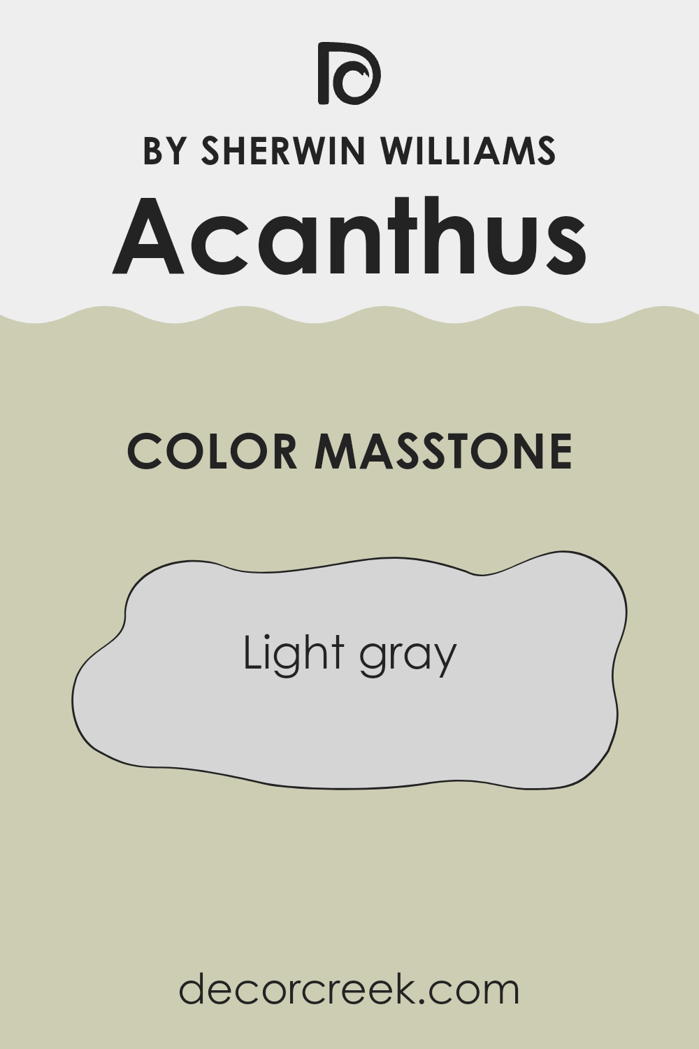 what_is_the_masstone_of_acanthus_sw_0029