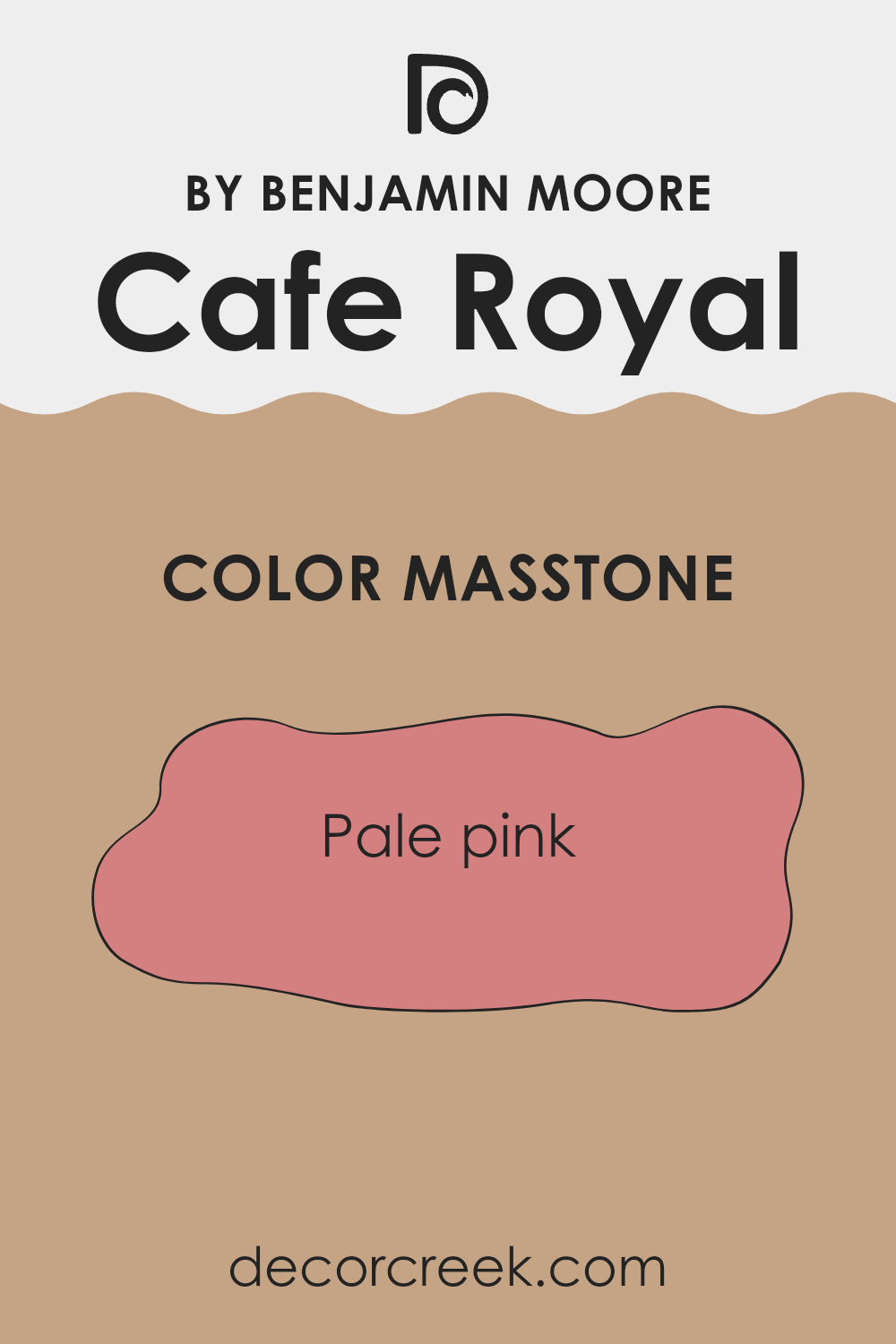 what_is_the_masstone_of_cafe_royal_1130