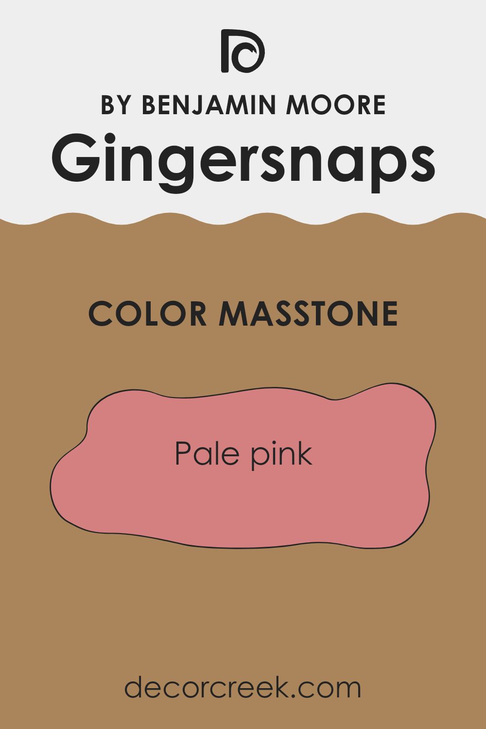 what_is_the_masstone_of_gingersnaps_1063