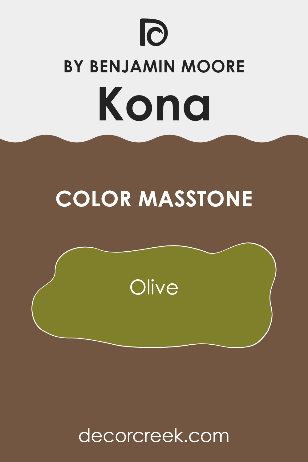 what_is_the_masstone_of_kona_af_165