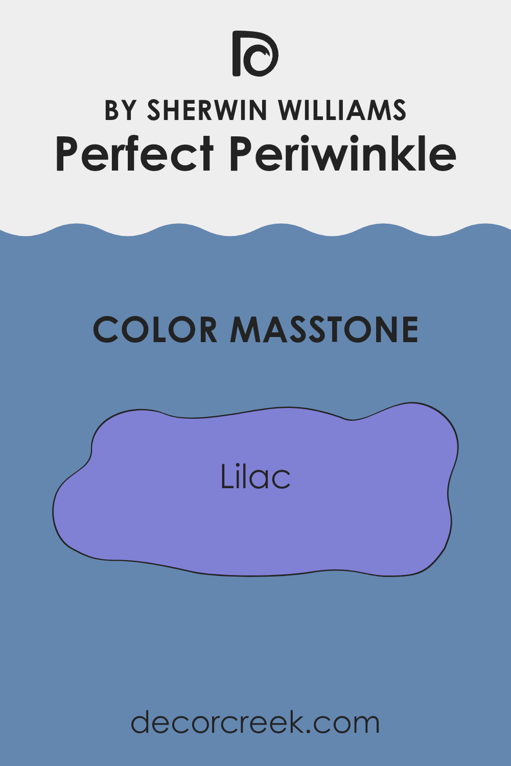 what_is_the_masstone_of_perfect_periwinkle_sw_9065