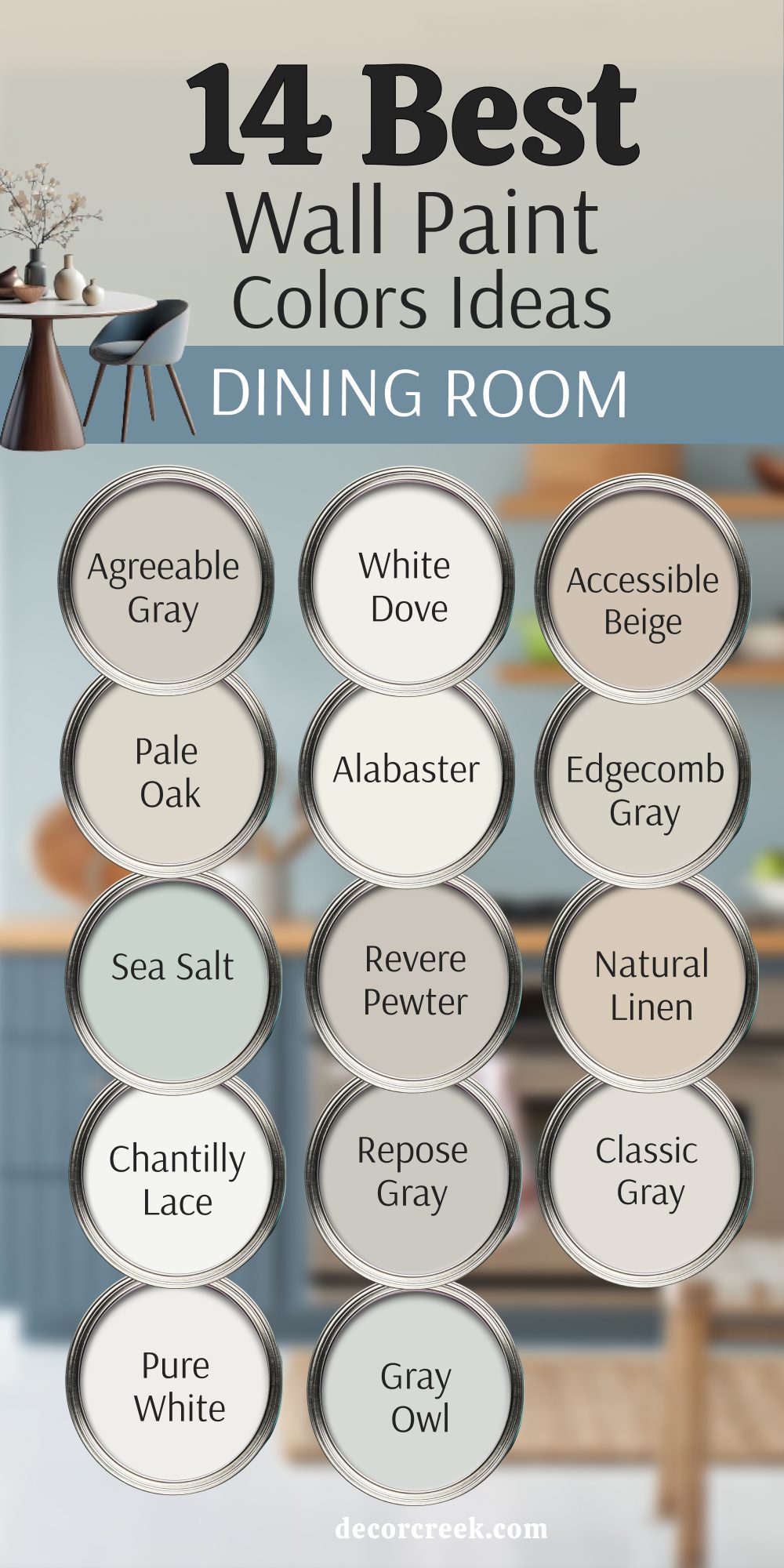 14 dining room wall paint color ideas