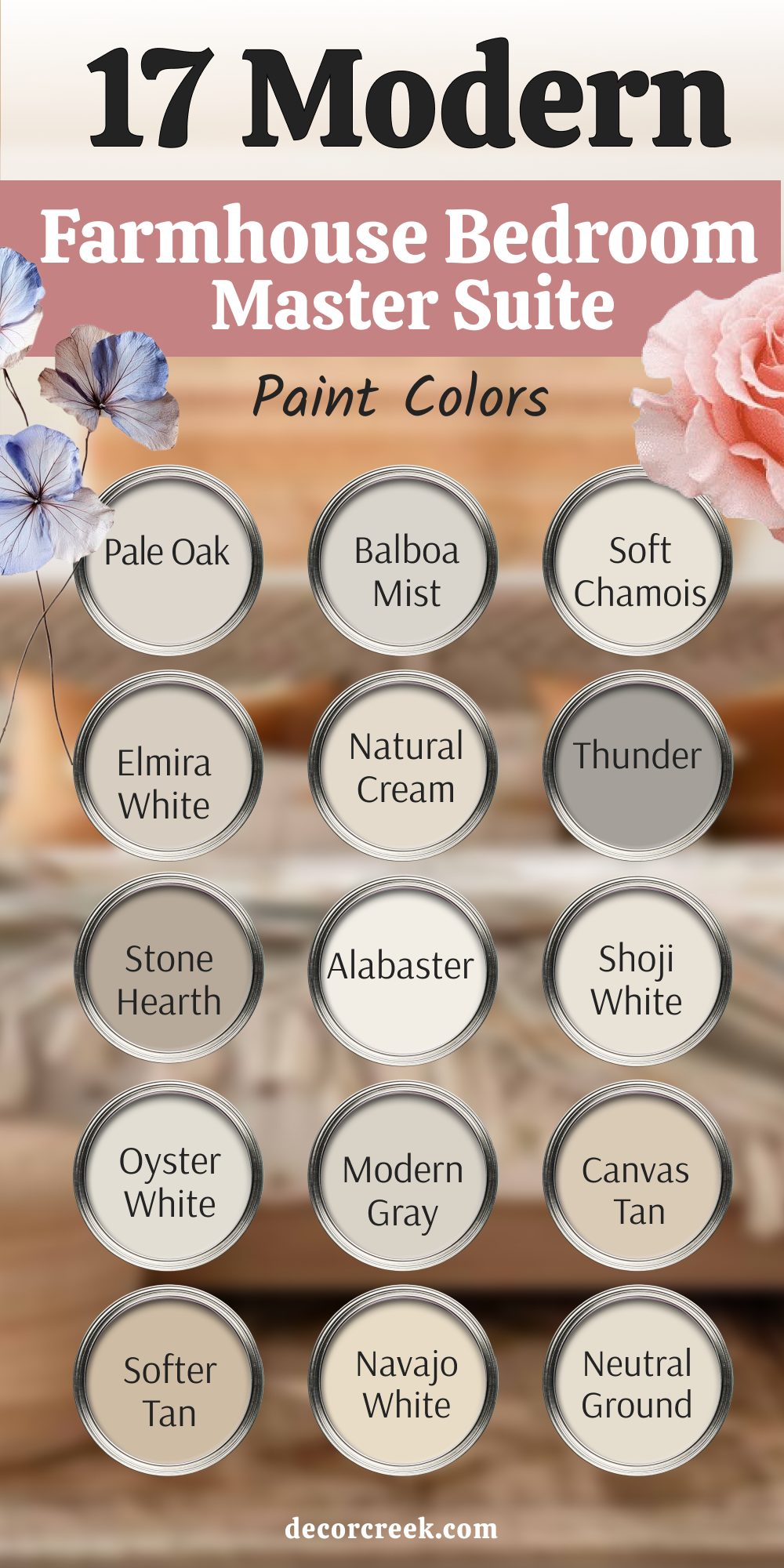 17 modern farmhouse bedroom master suite paint colors-1