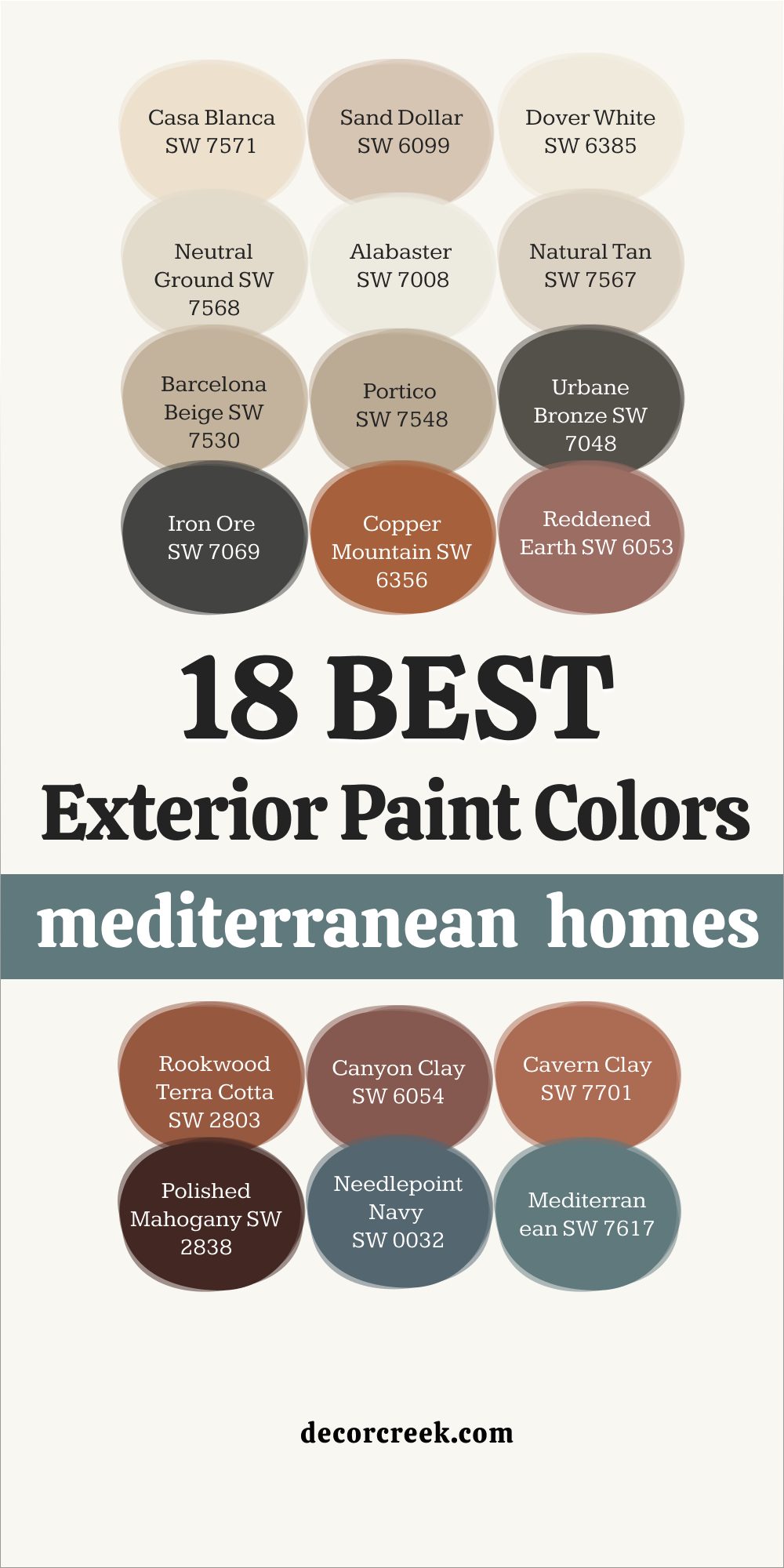 18 best Modern Mediterranean Homes Exterior Paint Colors