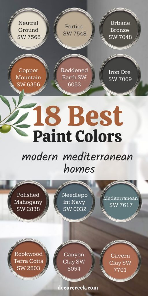 18 Best Modern Mediterranean Homes Exterior Paint Colors - DecorCreek