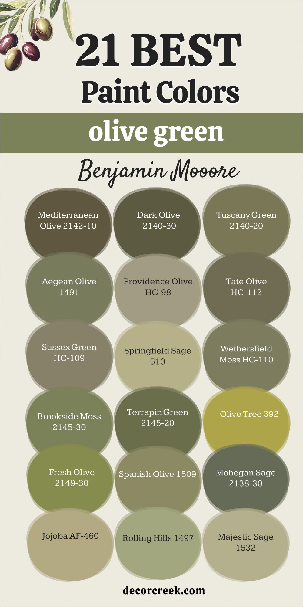 21 best olive green paint colors from benjamin moore