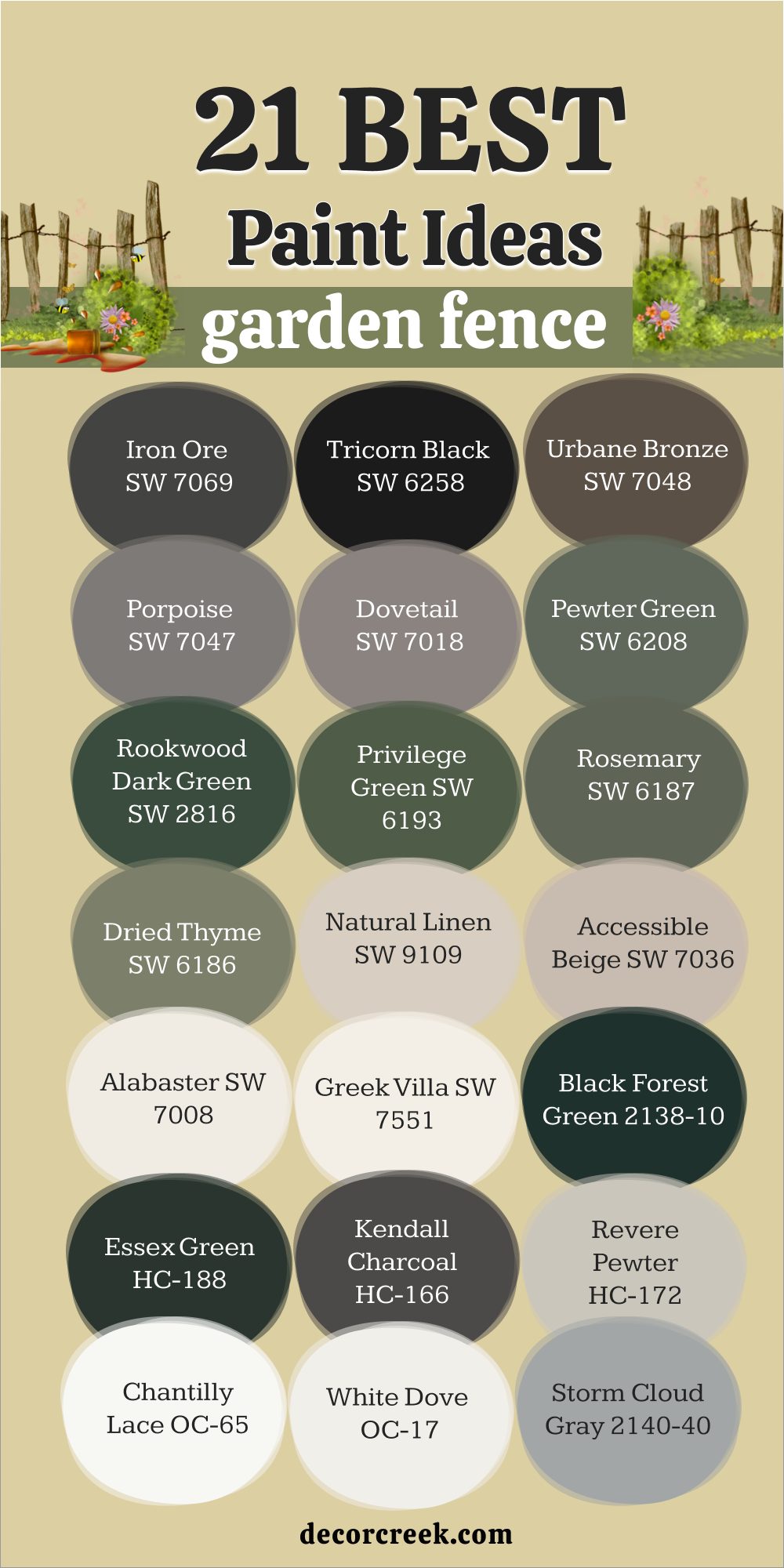 21 garden fence paint ideas
