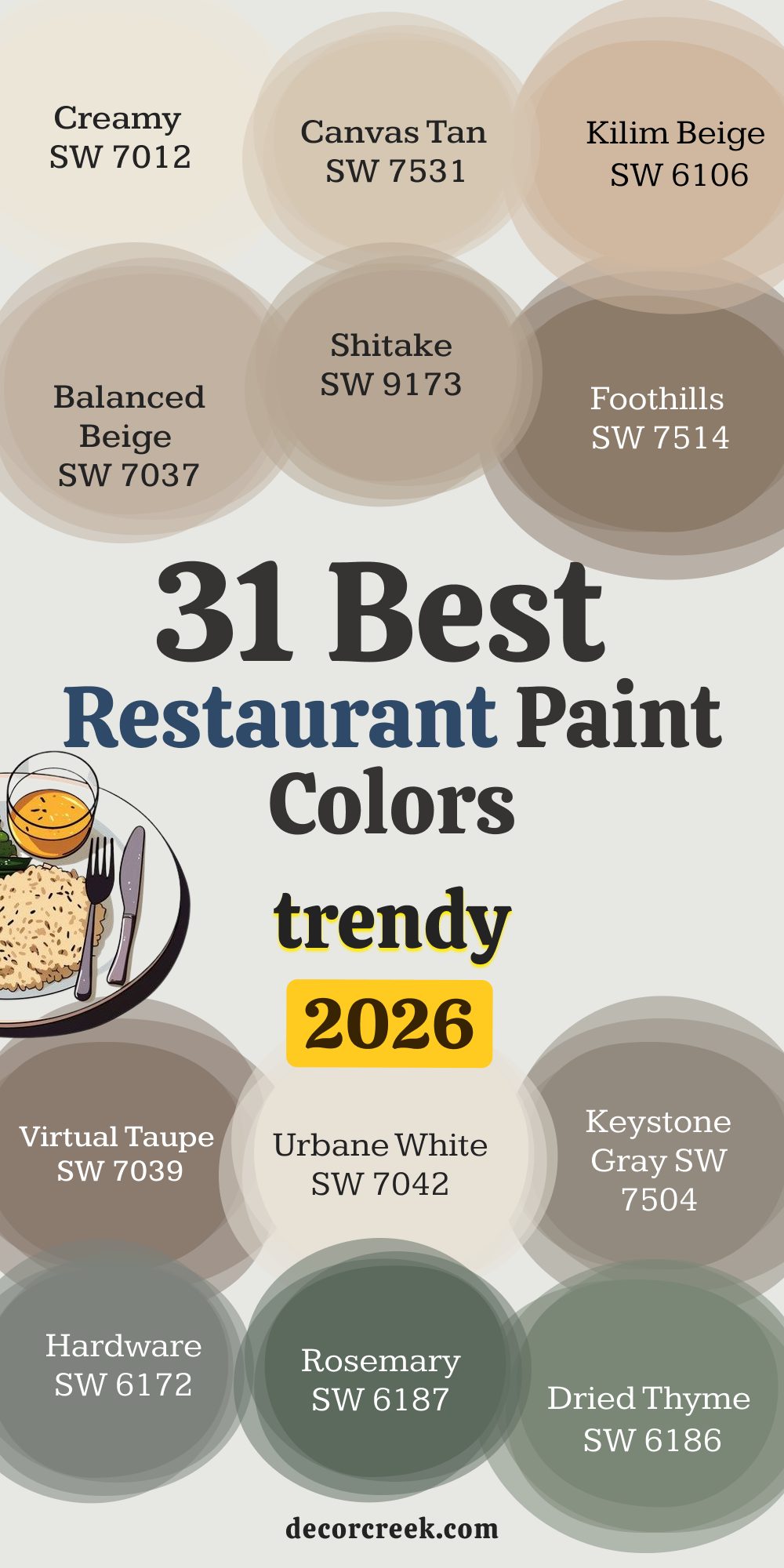 31 best Restaurant Paint Colors trendy in 2026